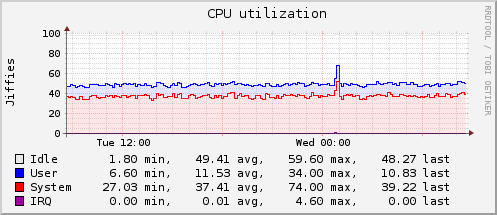 Plugin-cpu-windows.png