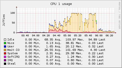 Plugin-cpu.png