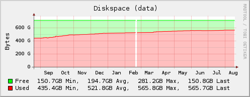 Plugin-df.png