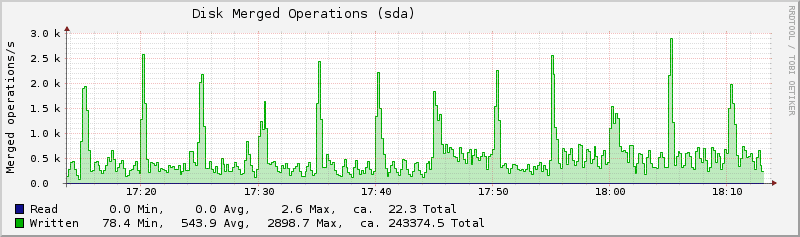 Plugin-disk-merged.png