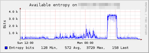 Plugin-entropy.png