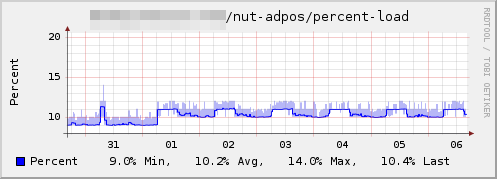 Plugin-nut-load.png