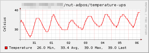 Plugin-nut-temperature.png