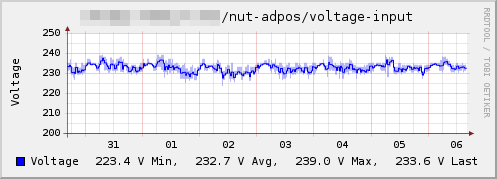 Plugin-nut-voltage.png