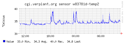 Plugin-sensors.png