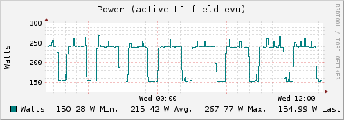 Plugin-snmp-power.png