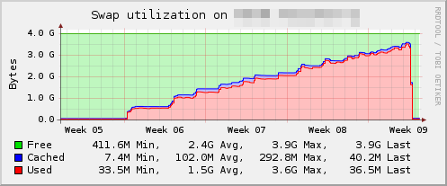 Plugin-swap.png